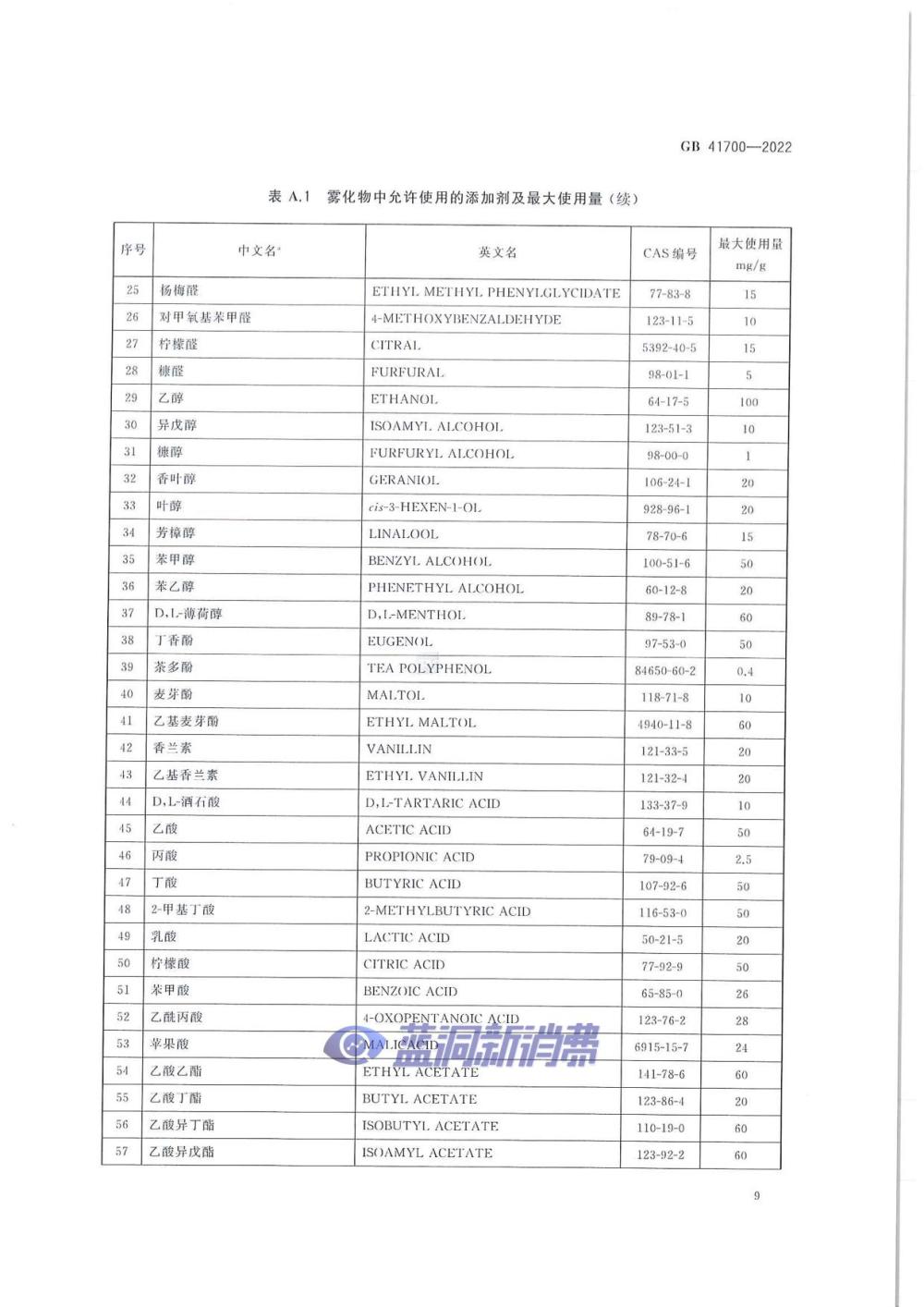 图片无法显示