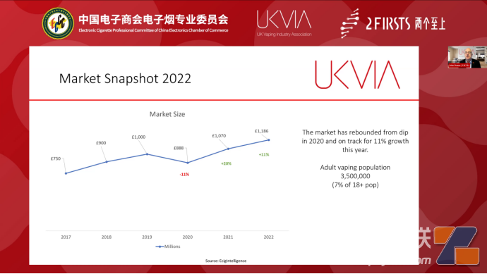 UKVIA演讲截图