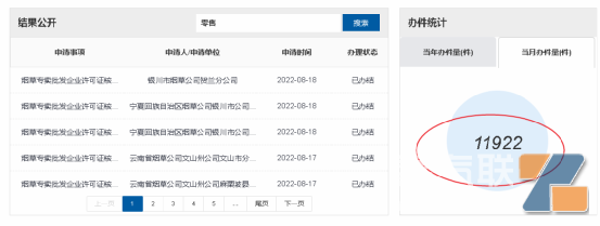 电子烟办证量截图