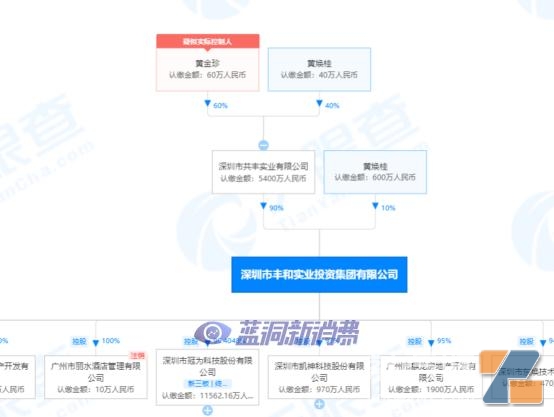 图片无法显示